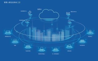 家庭云安全，打造可靠、稳定的智能家居生态系统