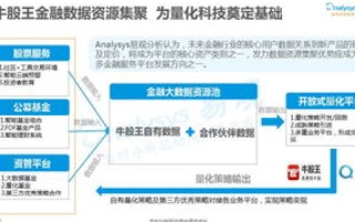 加载云端数据，重塑速度与效率的未来科技