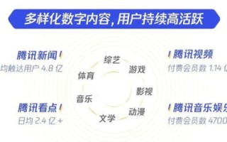 数字时代下的内容监测，创新策略与合规实践