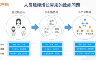 服务器托管，解锁高效运维与业务增长的五大优势