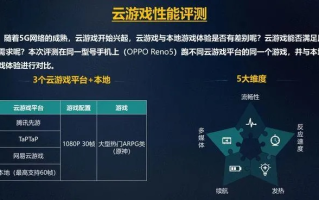 深度解析，云速派主机—性能、功能与性价比的全面考量
