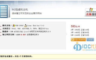 万网国内中文域名与英文域名、通用网址的区别