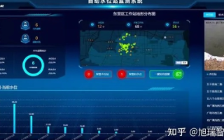 度汛云的智慧，科技引领水旱灾害防御新篇章