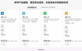 华为云服务器费用详解，如何优化成本并提升性能