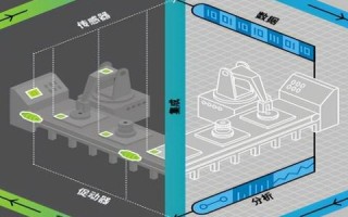 全球互联评测，洞察数字时代的网络变革与未来趋势