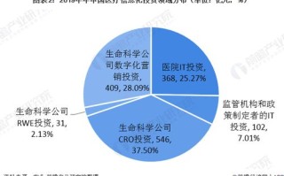 加力数据，赋能数字化转型，驱动业务增长新引擎