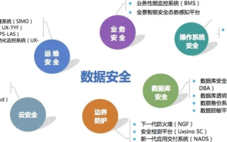 中国稳网官网，维护网络安全，保障数字时代稳定发展