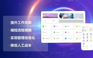 易多云，重塑企业数字化管理的先锋力量