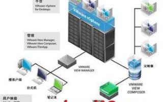 极光KVM官网重塑虚拟化新纪元