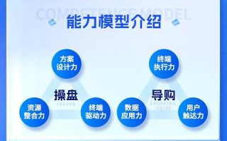 厦门616数据中心，引领数字化转型的浪潮