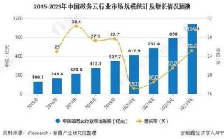 港网科技的创新之路，探索其现状、挑战与未来发展趋势