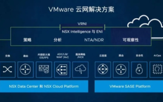 Wcloud唯云体验，云存储服务全解析