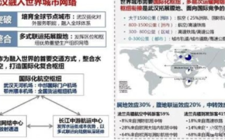 深度解析，武汉互联时空的稳定性及其未来展望