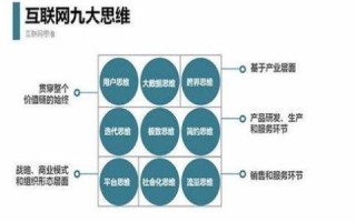域名空间哪家强？综合评测与选择指南
