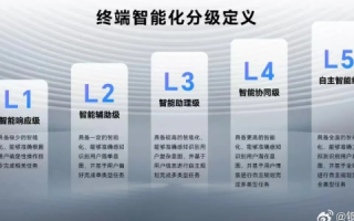 枫信科技，企业通信的智慧新篇章