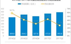 探究顶点互联的稳定性，结构、挑战与发展趋势