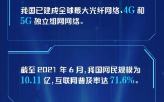 中华互联，编织古老文明的数字新篇