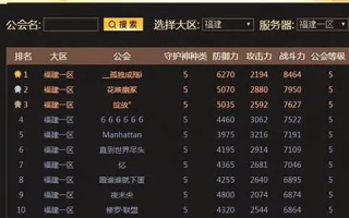 DNF中创建工会时的工会区域名怎么填，打造独一无二的游戏社群