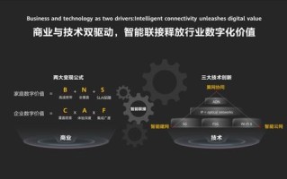 拓海互联，开启智能航行的数字海洋新篇章