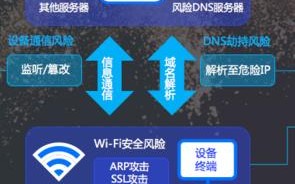 虚拟主机源码，构建云端基石的奥秘