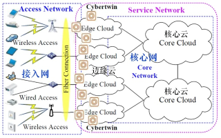 纵横网连稳定吗—揭秘现代网络架构的基石
