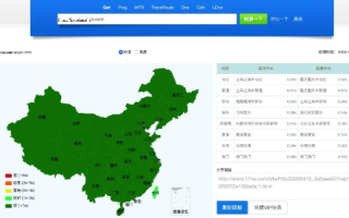 如何实现用户可配置显示客户的自定义域名