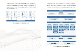 E海数据，引领数字经济浪潮中的多元应用与未来展望