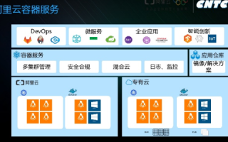 信客云主机，重塑企业IT架构的新纪元