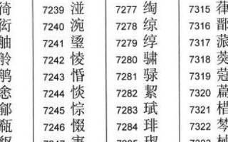 急求助大神，三级域名被收录但三级域名下的页面一个都没有收录是怎么回事？