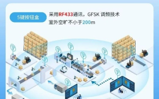 深度解析探讨电信通网络稳定性，优势、挑战与未来展望