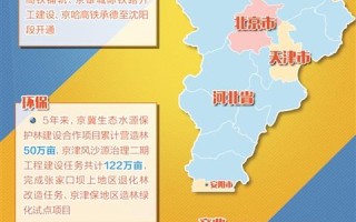 网络融合新时代，探索千网互联评测的未来趋势