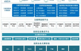 亚迅网络全解析，用户信赖的构建与实践