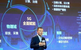 31互联，重塑企业连接未来，开启智能商业新时代