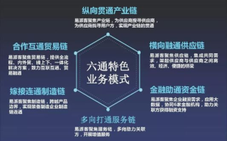 七五互联，技术融合与稳定的未来展望