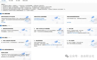 你好，在万网购买域名与空间，国外淘宝客之旅与备案信息上传全解析