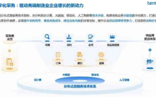 海晨互联，企业数字化转型的得力助手，助力业务高效发展