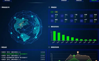 大数据新纪元，万维数据官网引领智能决策新时代