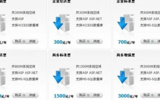 请问万网主机与虚拟主机有什么区别？为什么价格差那么大？