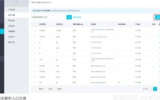 网站建设中的关键一步，选择合适的域名及其重要性