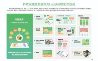世通互联评测，打造高效数字生活，重塑未来工作模式