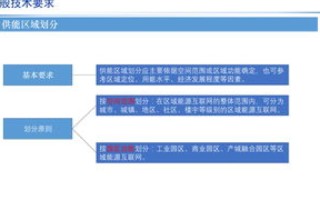 揭秘HostE互联数据，真实的用户反馈与实战经验分享