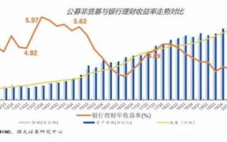 朝暮数据，解码大数据时代的瞬息机遇与挑战