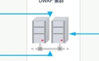 开办网络工作室，探索网站制作与域名交易的工商税务合规之路