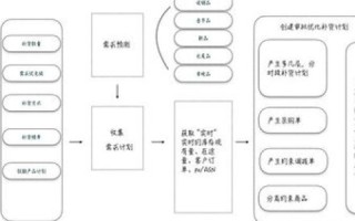 贵州CDI数据中心，探索数字化时代的云端力量