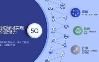 西部数据互联网速评测，洞悉速度奥秘，为网络信息助力