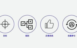 吸引眼球的标题，探索徽网互联，真实用户体验背后的故事