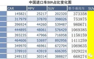 做一个论坛需要多大的网站空间？