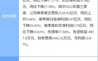 亿佰数据，企业数据管理的必选利器，你使用了吗？