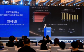 乐易云，重塑数字时代的音乐教育与传播革新