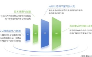 探索美达网络的奇妙之旅，用户体验与技术创新并行